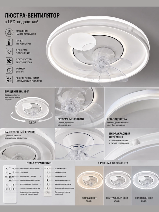 Потолочная LED люстра-вентилятор с пультом, до 20 м² освещения