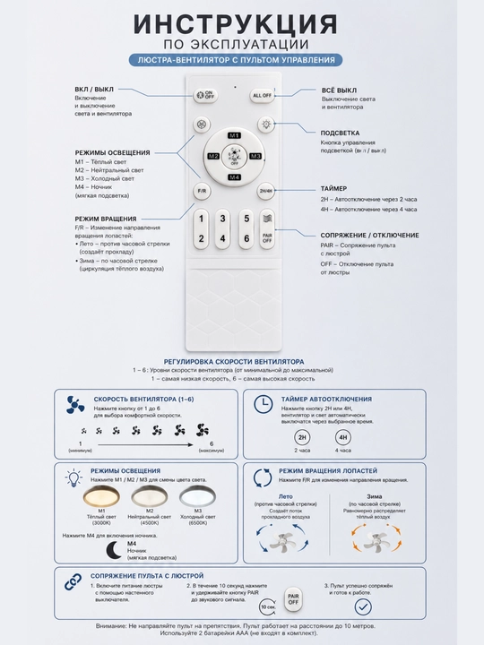 Потолочная LED люстра-вентилятор с пультом, до 20 м² освещения