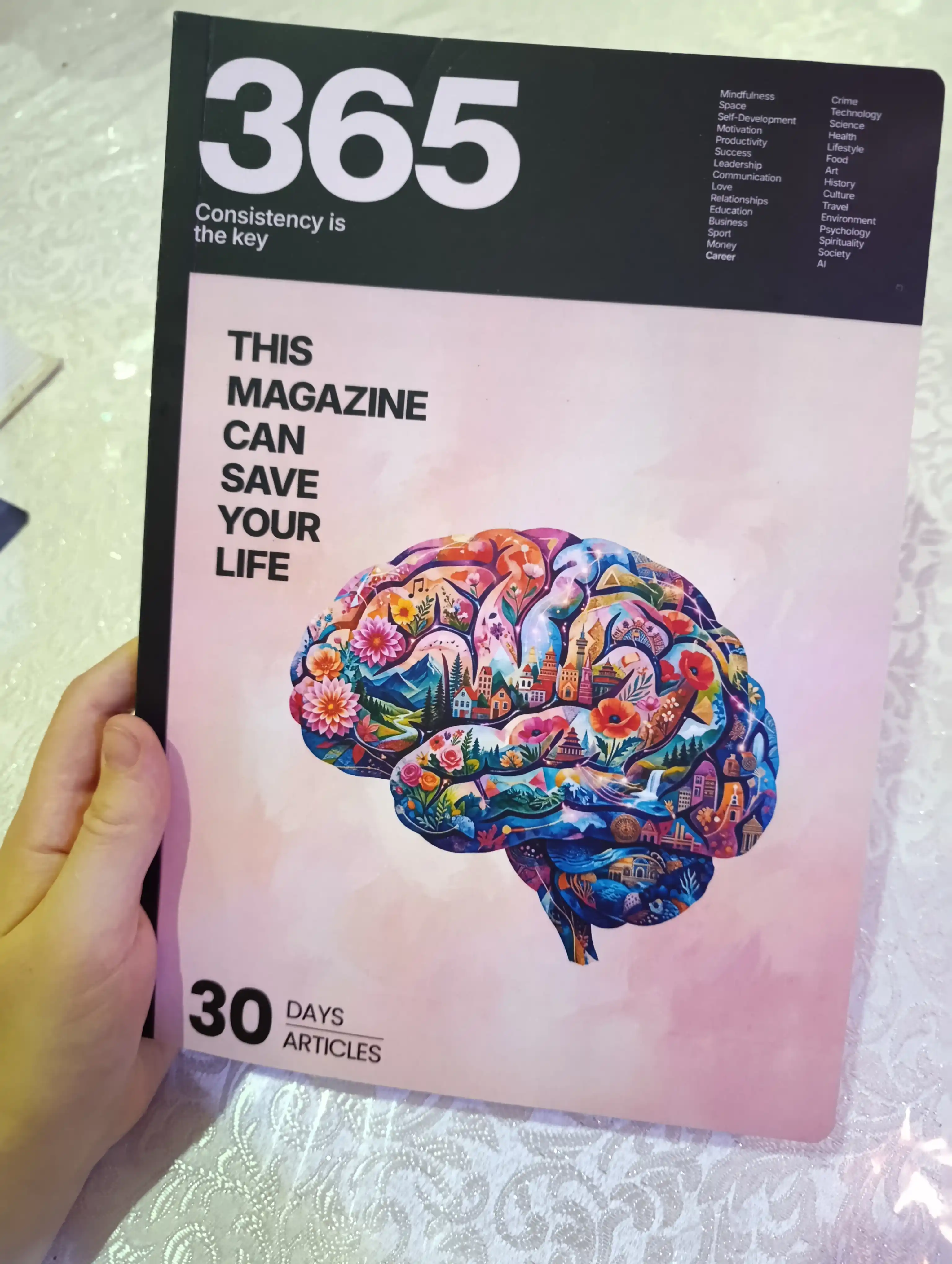 365 Magazine - Brain - ARTICLE BOOK