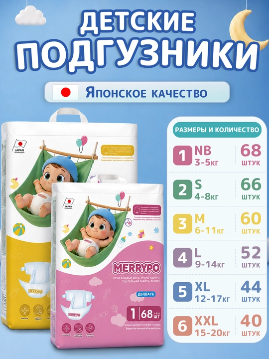 Подгузники Merrypo размер 1-6 (NB-XXL), большая упаковка, японская технология