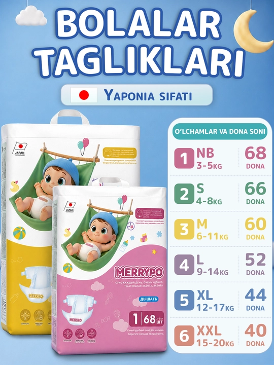 Подгузники Merrypo размер 1-6 (NB-XXL), большая упаковка, японская технология - 