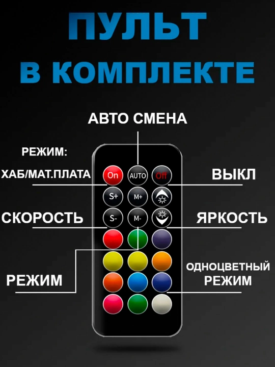 ARGB hub 9 ventilyatorlari uchun, pultli kuller uchun kontroller