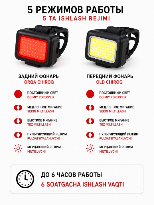 Комплект велосипедных фонарей 2 в 1 (передняя фара + габарит) аккумулятор,влагозащита IPX4