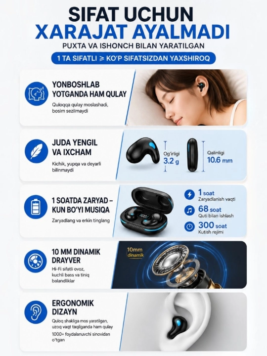 Bluetooth simsiz quloqchinlar