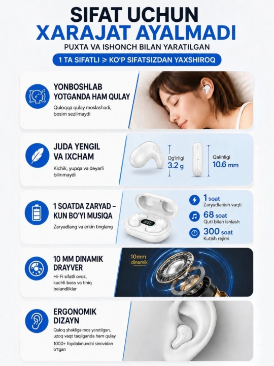 Bluetooth simsiz quloqchinlar