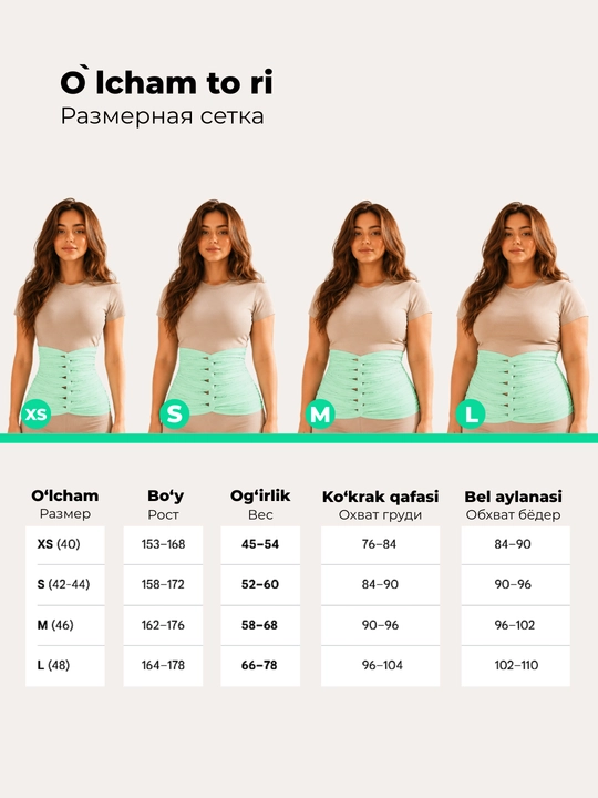 Бенкунг, универсальный бандаж для беременных и после родововых
