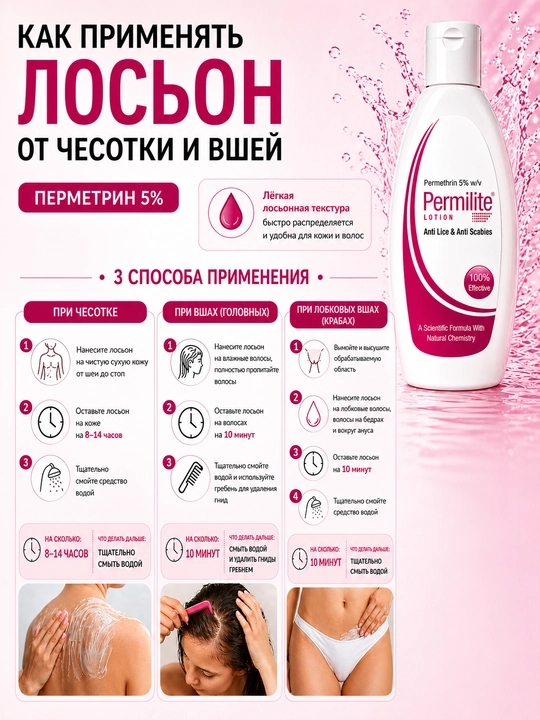 Qichishish va bitlarga qarshi PERMILITE losyoni, 100 ml