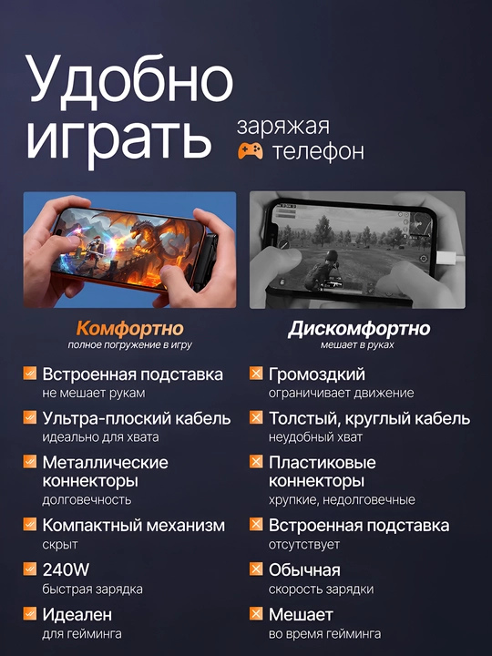 Кабель Type-C - Type-C для быстрой зарядки 240W с подставкой для телефона, 1.5 м