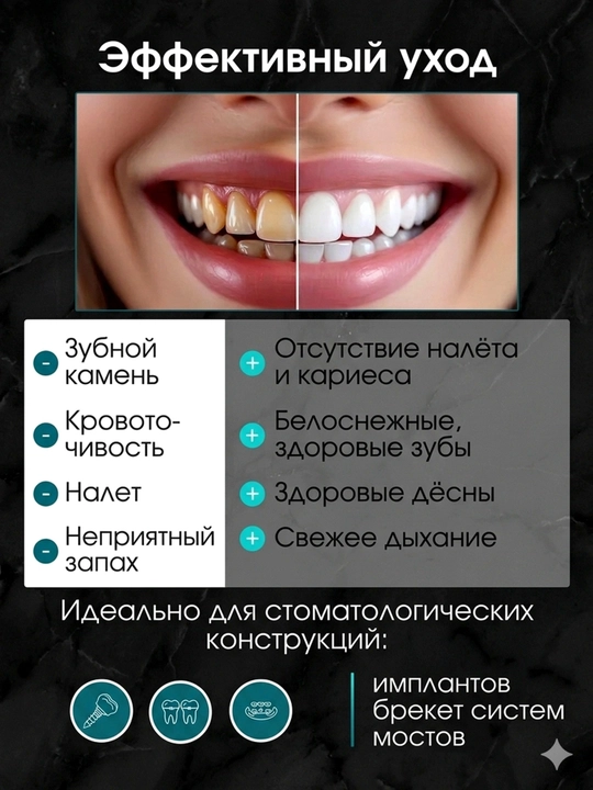 Ирригатор для полости рта Oral Irrigator с USB, 3 режима, 4 насадки