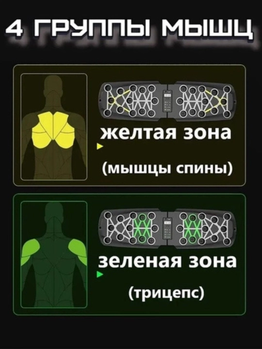Многофункциональная платформа для отжиманий
