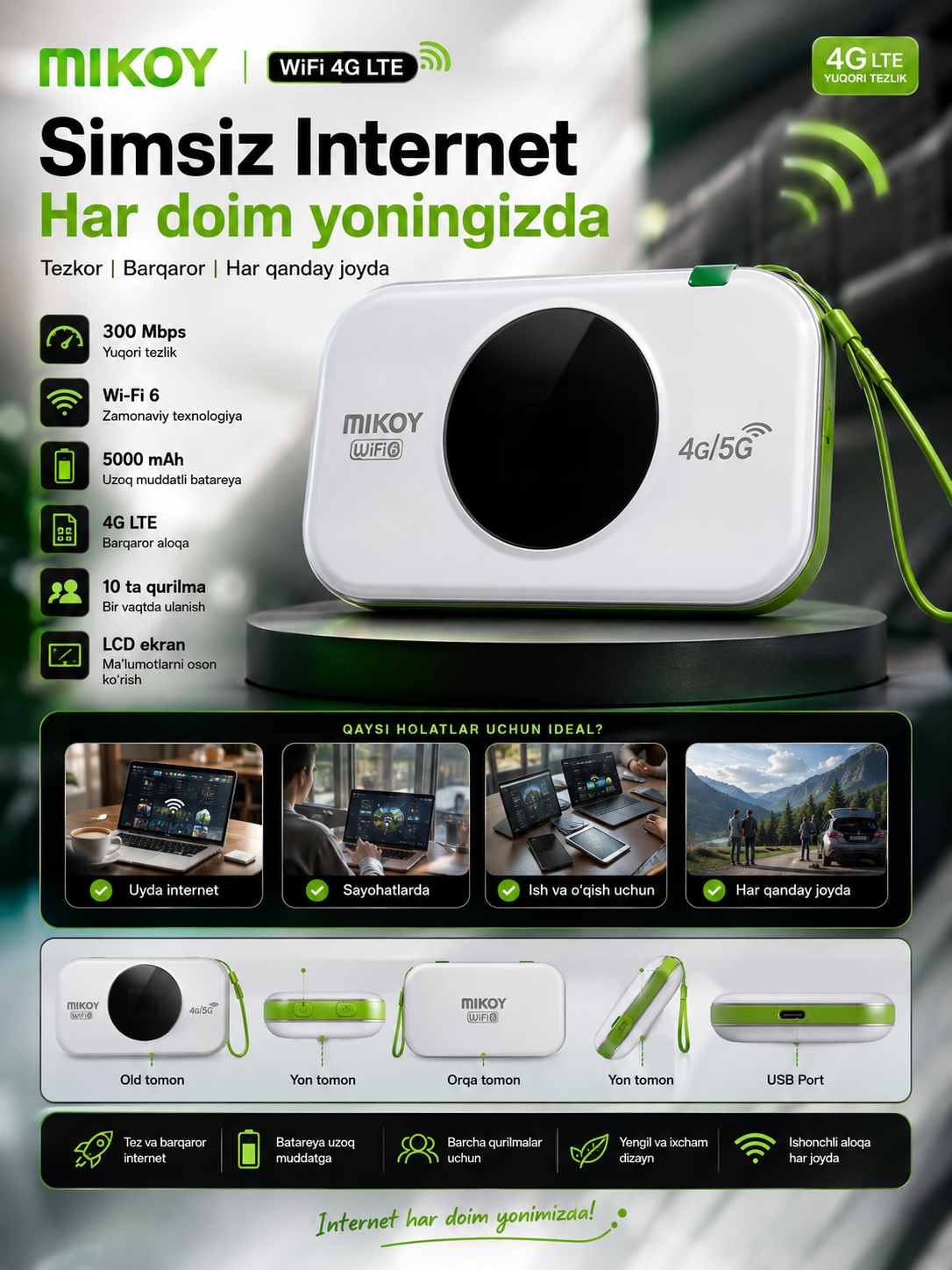 Cho'ntak Wi-Fi, router, sim kartalik wi fi router, 4G, LTE