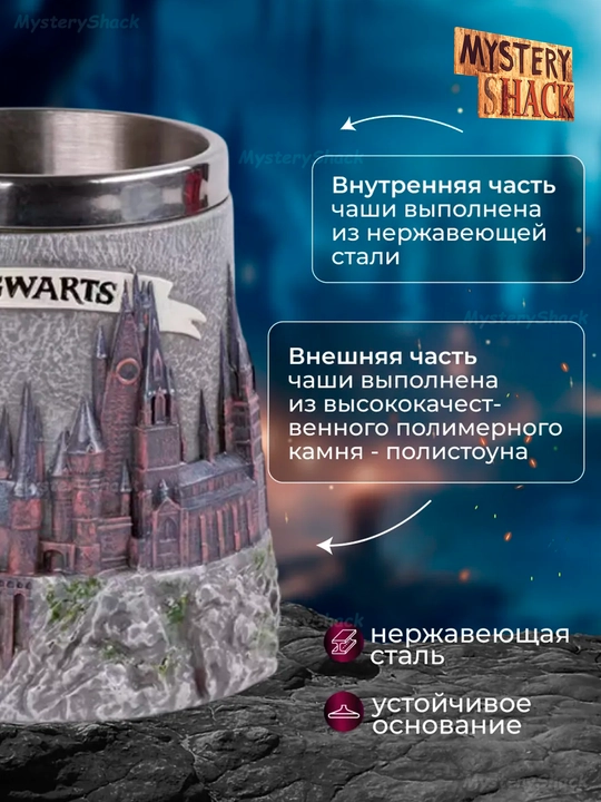 Кружка игра престолов, песня льда и пламени, дом драконов, Game of Thrones