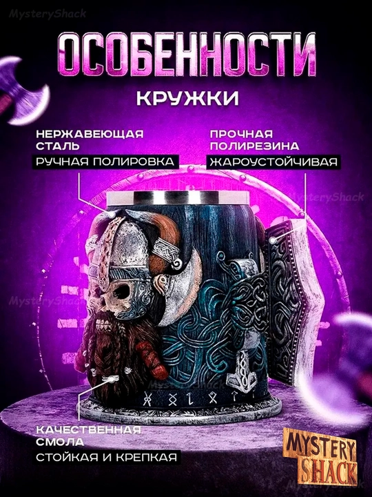 Кружка игра престолов, песня льда и пламени, дом драконов, Game of Thrones