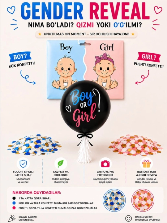 Gender Reveal Boy or Girl для определения пола ребенка набор шаров с конфетти гендер пати - 
