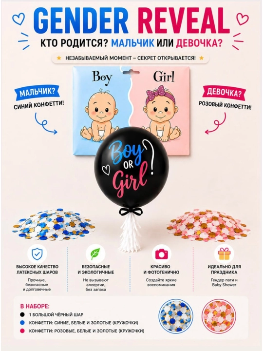 Gender Reveal Boy or Girl для определения пола ребенка набор шаров с конфетти гендер пати