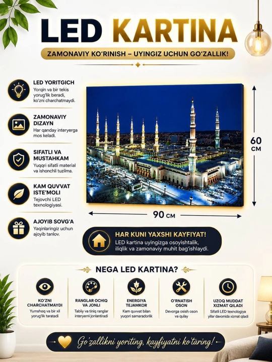 Makka, Madina rasmi devor uchun, Xona uchun bezak, rasm - 
