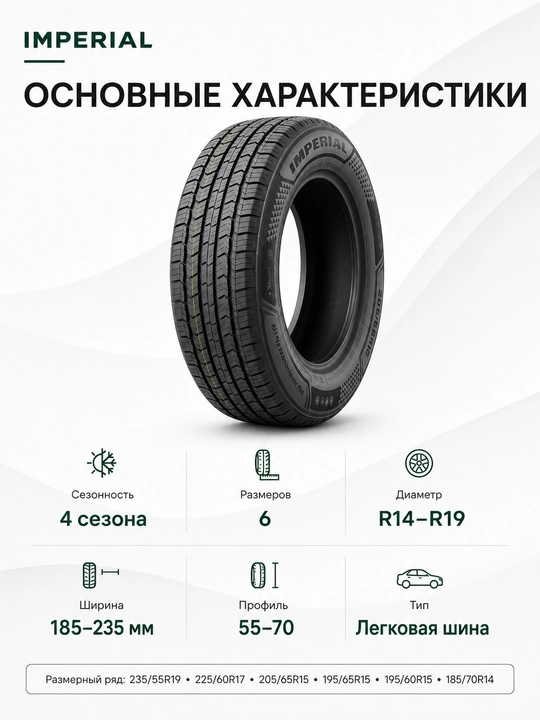 Imperial All Season Driver Plus barcha mavsumiy qora avtomobil shinasi