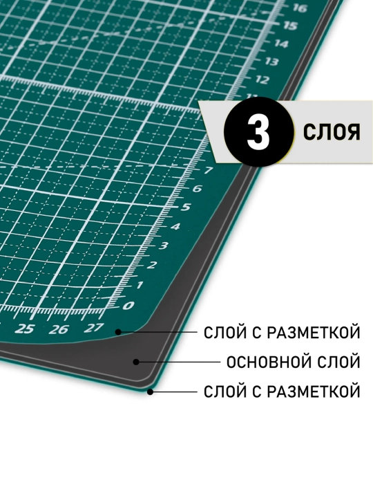 Коврик для резки формат А2, ПВХ-коврик для пэчворка, шитья, макетов, 60 x 45 см