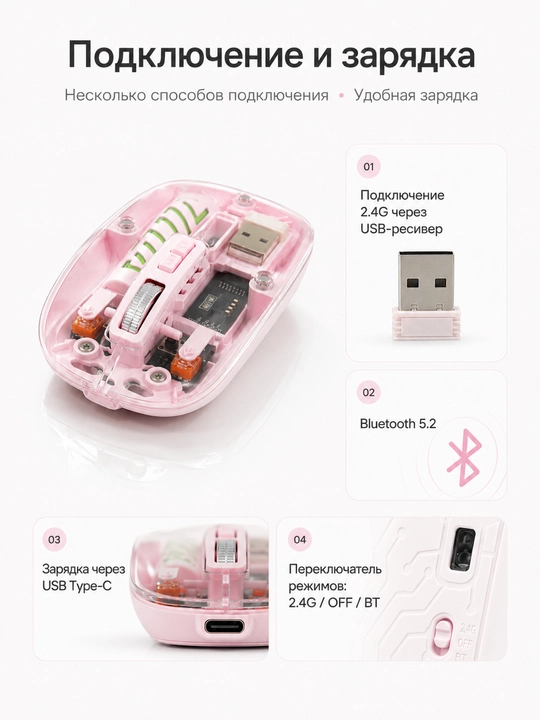 Ovozsiz chertish va tezkor aloqaga ega simsiz kompyuter sichqonchasi