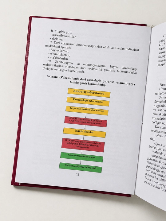 Tibbiyot kitobi, Farmakologiya, Oliy tibbiyot o'quv yurtlari talabalari uchun darslik