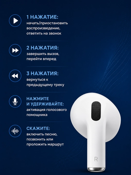 Pods Pro 2 и Pro 4 – беспроводные Bluetooth наушники, с микрофоном, Type-C белый