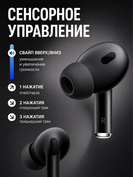 Pods Pro 2 и Pro 4 – беспроводные Bluetooth наушники, с микрофоном, Type-C белый