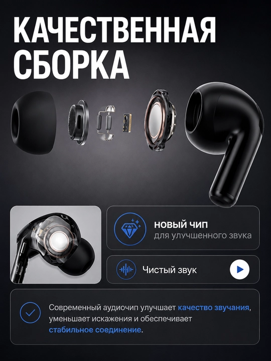 Pods Pro 2 и Pro 4 – беспроводные Bluetooth наушники, с микрофоном, Type-C белый