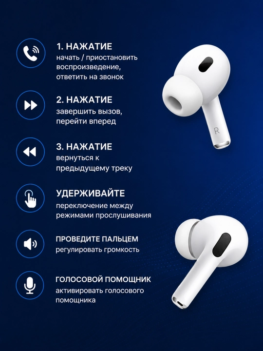 Pods Pro 2 и Pro 4 – беспроводные Bluetooth наушники, с микрофоном, Type-C белый