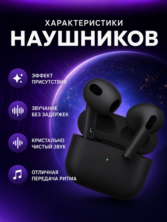 Pods Pro 2 va Pro 4 – simsiz Bluetooth quloqchinlar, mikrofonli, Type-C oq