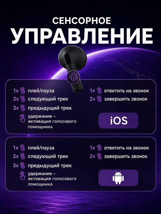 Pods Pro 2 va Pro 4 – simsiz Bluetooth quloqchinlar, mikrofonli, Type-C oq