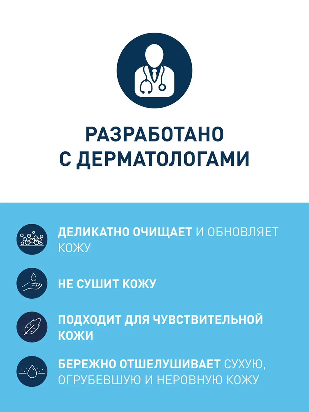 CERAVE SA Гель смягчающий очищающий для сухой кожи 236 мл
