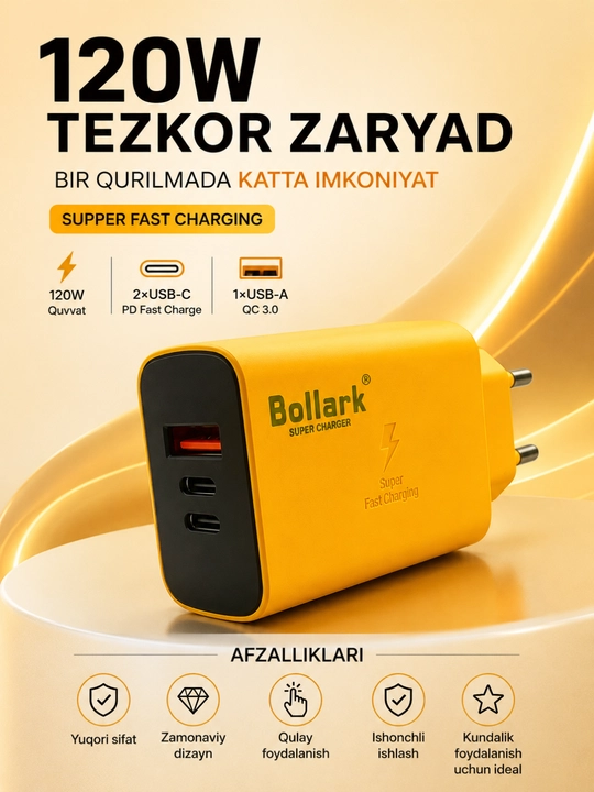120W быстрое зарядное устройство с 4 портами, PD, QC3.0 и технологией GaN - 