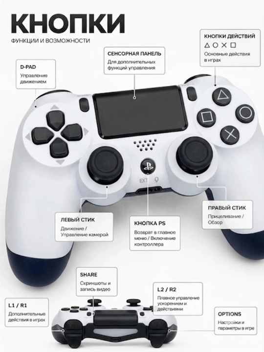 Беспроводной геймпад DualShock 4, Bluetooth, для PS4, ПК и телефона, 5 цвета