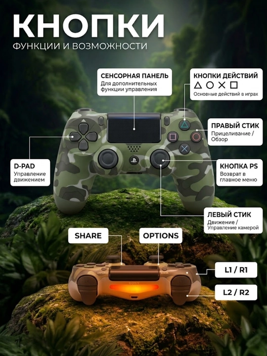 Беспроводной геймпад DualShock 4, Bluetooth, для PS4, ПК и телефона, 5 цвета
