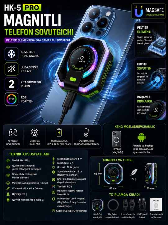 HK-5 Pro/MEMO sovutgich, USB Type-C kabeli, MagSafe