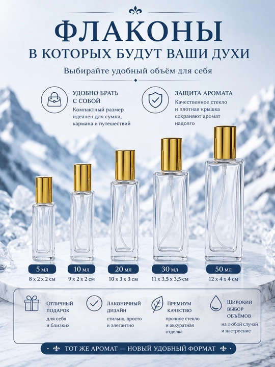 Louis Vuitton Imagination uslubidagi erkaklar parfyumlangan suv, 5–50 ml
