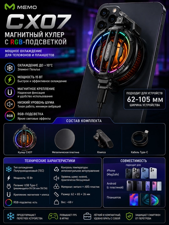 HK-5 Pro/MEMO sovutgich, USB Type-C kabeli, MagSafe