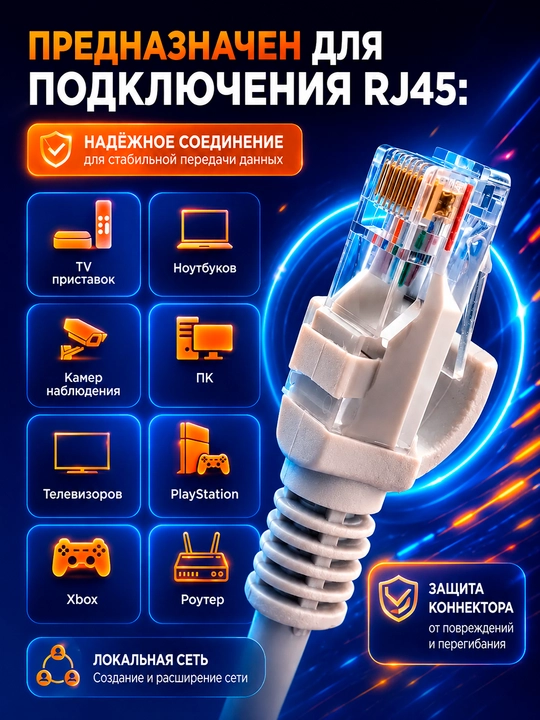 Кабель для интернета Cat.6 интернет-кабель UTP сетевой Ethernet, LAN кабель