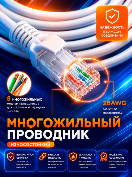 Кабель для интернета Cat.6 интернет-кабель UTP сетевой Ethernet, LAN кабель