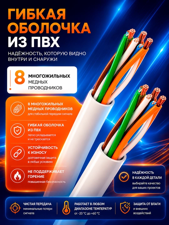 Кабель для интернета Cat.6 интернет-кабель UTP сетевой Ethernet, LAN кабель