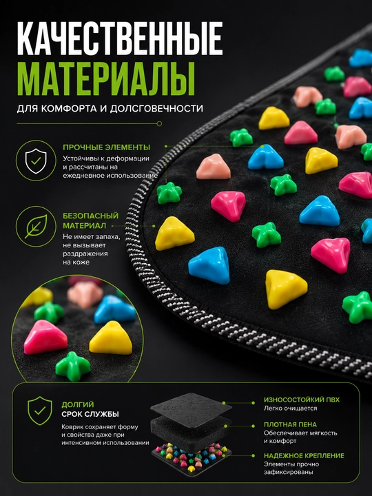 Массажный коврик для стоп, акупунктурный коврик, массажер для ног, рефлексотерапия