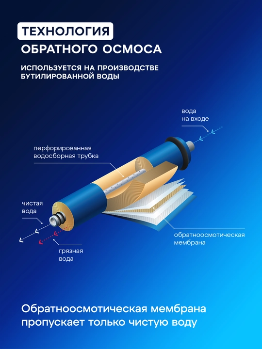 Aquaphor OSMO-050-5-A-R teskari osmos suv filtrlash tizimi