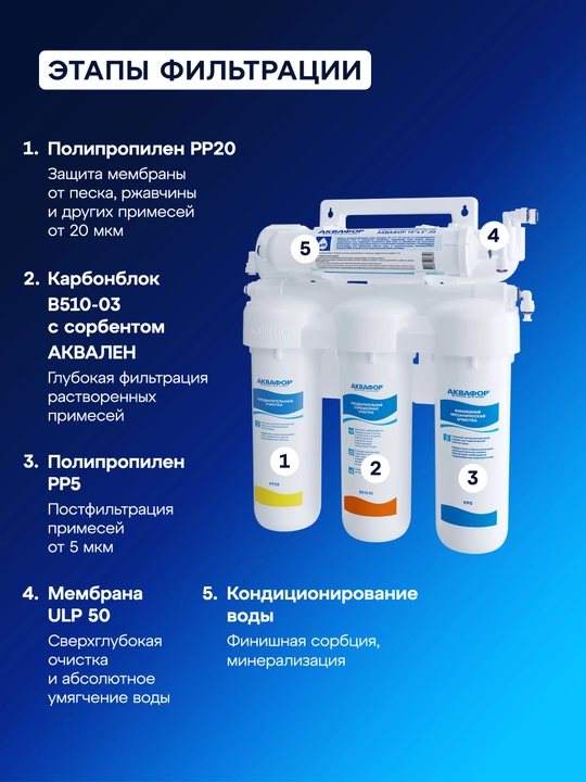 Aquaphor OSMO-050-5-A-R teskari osmos suv filtrlash tizimi