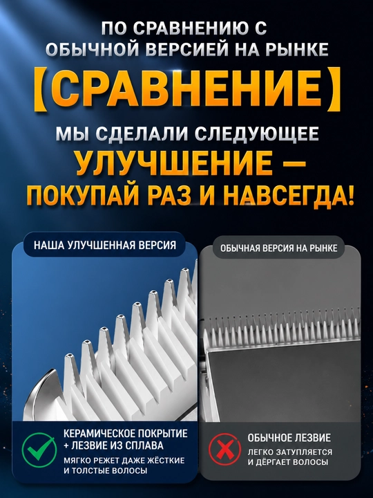 Trimmer, soch va soqol oladigan mashinka, soch olish mashinkasi