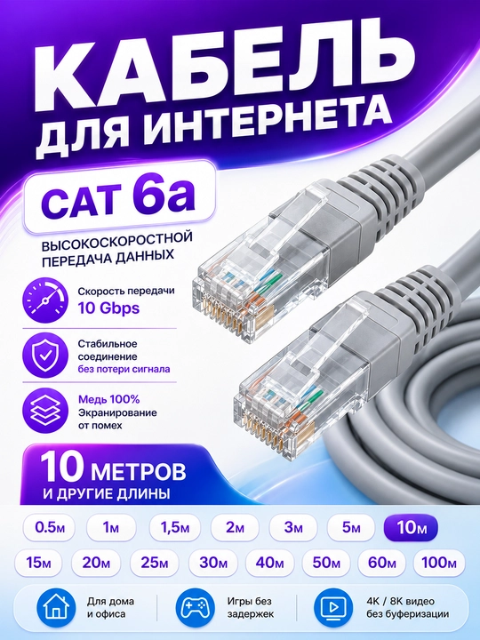 Кабель для интернета Cat.6 интернет-кабель UTP сетевой Ethernet, LAN кабель - 