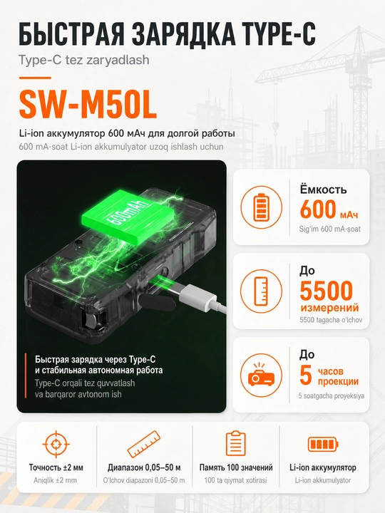 SNDWAY SW lazerli masofa o‘lchagichi. Qizil va yashil nurlar, ruletka, lazerli xoch, daraja