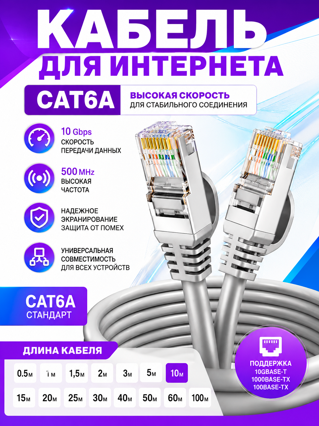 Кабель для интернета Cat.6 интернет-кабель UTP сетевой Ethernet, LAN кабель - 