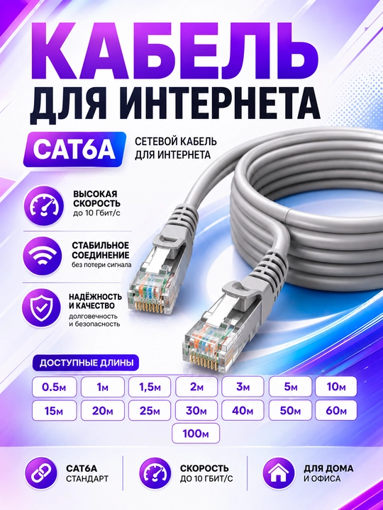 Кабель для интернета Cat.6 интернет-кабель UTP сетевой Ethernet, LAN кабель - 