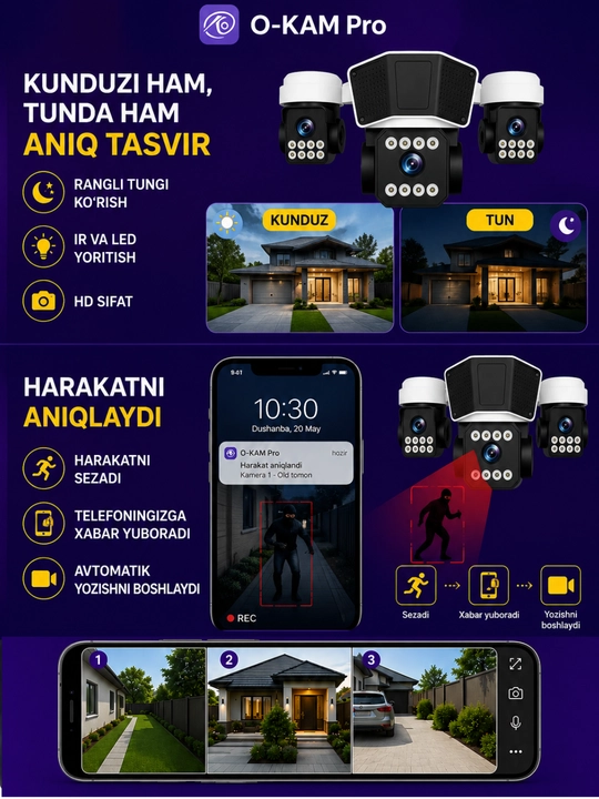 SIM kartali quyosh panelli videokuzatuv kamerasi O-Kam Pro,Icee,v-380. 3 kamera, 12000 mAh