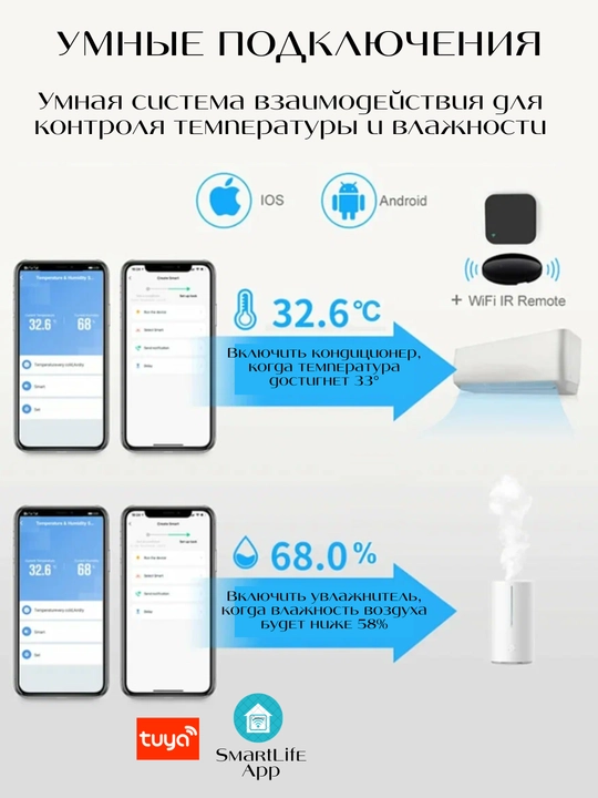 Умный WiFi Датчик температуры и влажности, Tuya / Smart Life